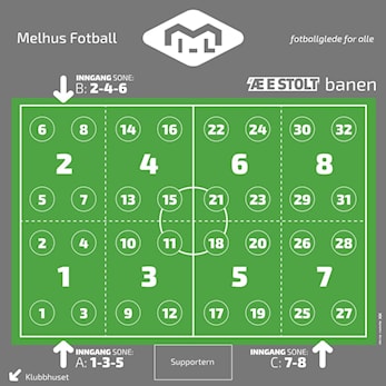 Melhus Fotball